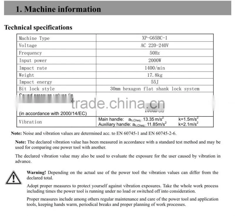 2000W demolition hammer China manufacturer