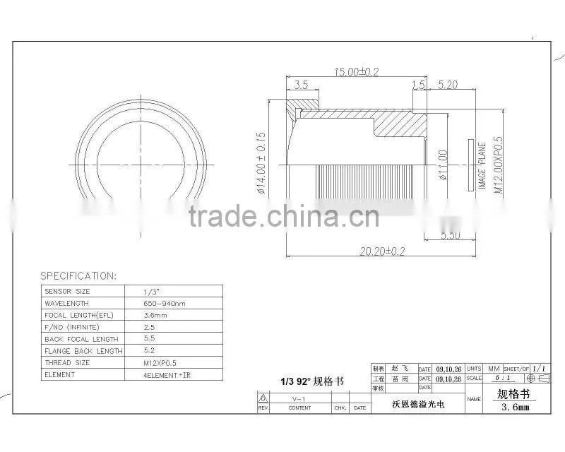 Manufacturer ir cctv lens
