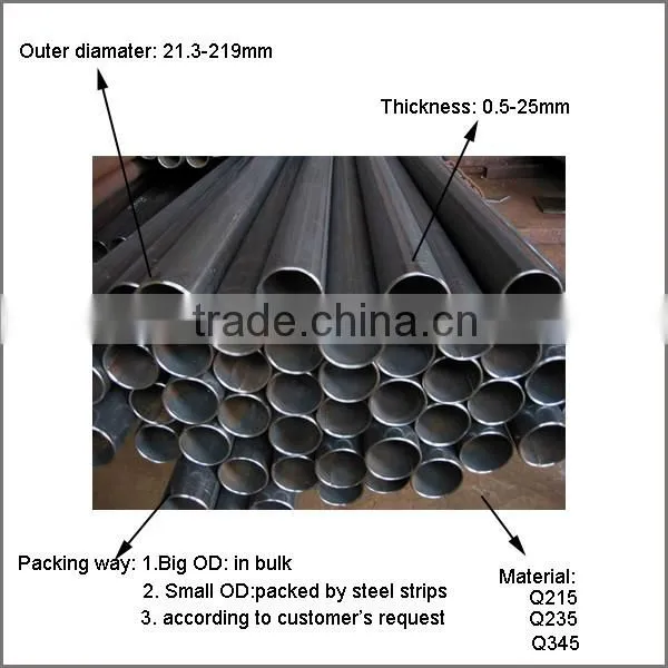 34 production lines erw pipe making machine 49