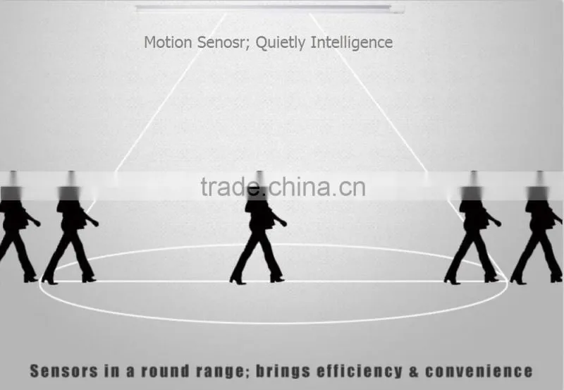 Sensor Distance,Sensitivity,Time dalay adjustable 12W microwave LED Sensor Lamp