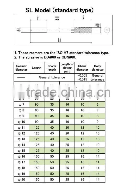 TAKEZAWA's DIAMOND and CBN REAMERS are made of finest diamond purchased from selected diamond dealers.
