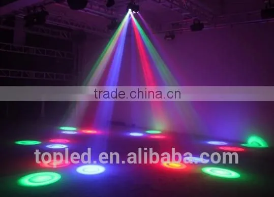 Factory Price Indoor 18x3W RGB Sound-activated LED Laser Disco Light