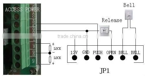 SA-0109 standalone access controller RFID