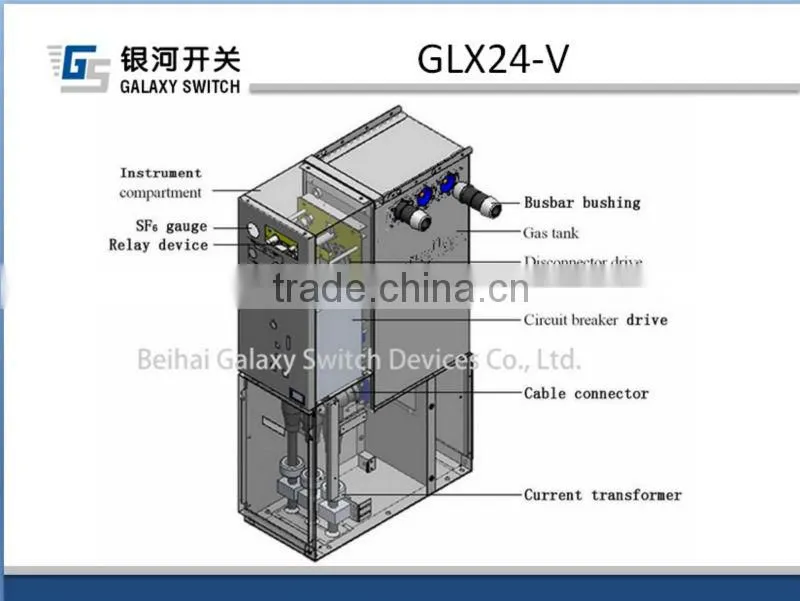 Drive mechanism and gas tank for SF6 insulated ring main unit