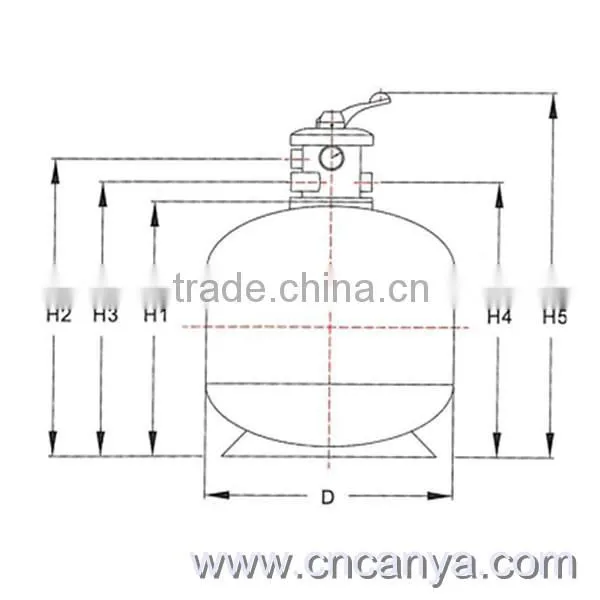 Svadon sanf filter for Swimming pool/water treatment sand filter/swimming pool filtration equipment