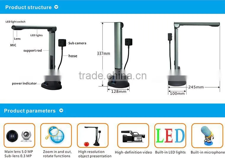 Dual cameras portable USB visualizer for interactive classroom presentation