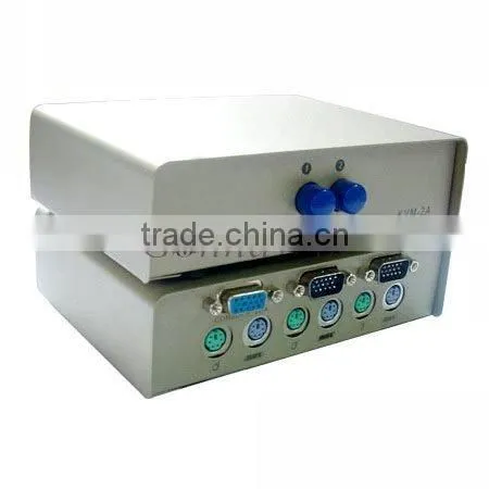 Manual KVM Switch (PS/2)