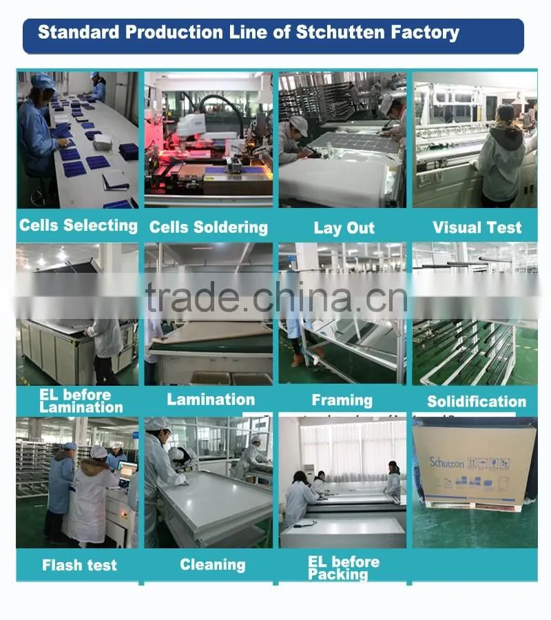 Poly-crystalline Solar Panel / Solar Module 90W 100W 110W 120W 130W 140W With TUV/IEC Certification