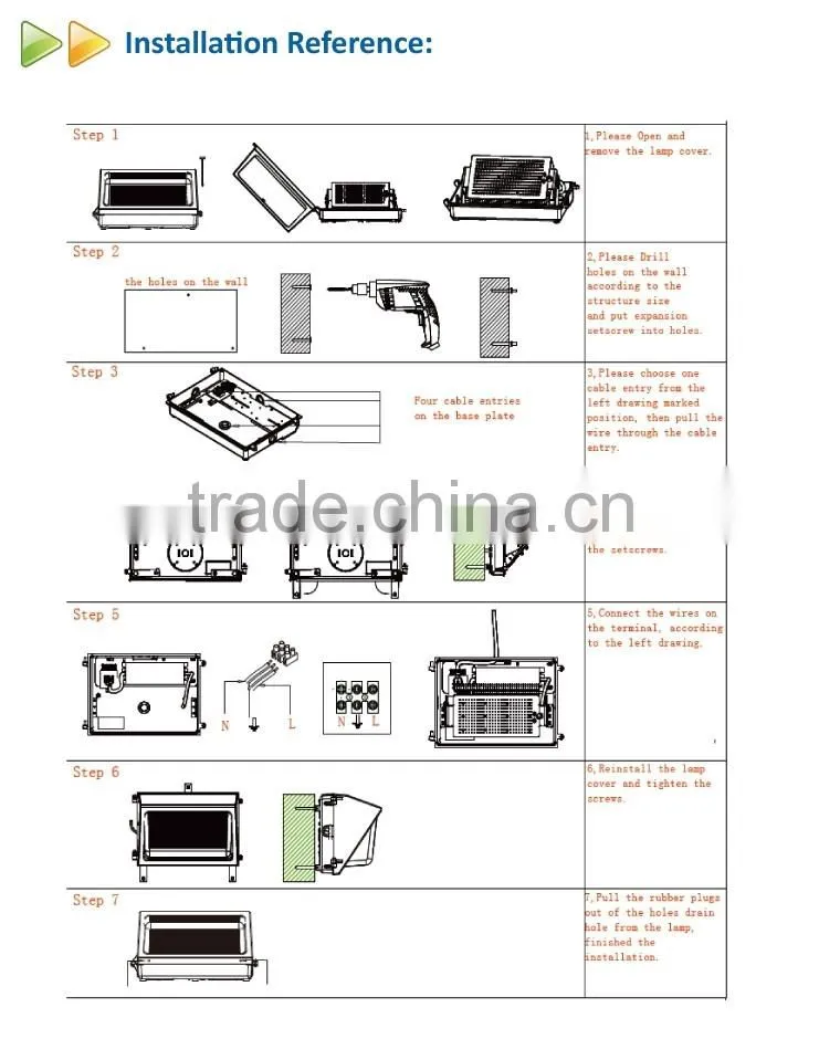 2016 UL approved 5 years warranty 40W outdoor LED Wall Pack Light with high lumens
