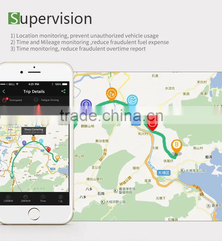 portable GPS tracker and mobile with big TFT screen