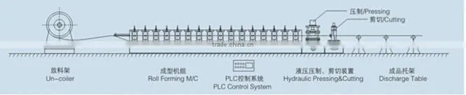 metal tile making machine