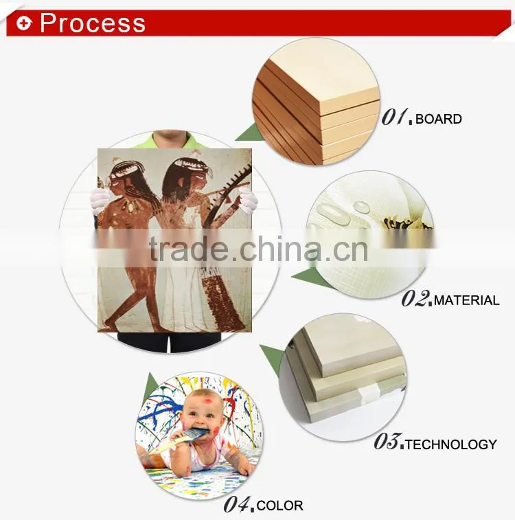India Dance Oil Couple Painting for Bedroom
