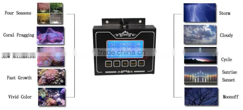 200W DSunY Aqua Dimmable LED Aquarium Light Full Spectrum Coral Reef Tank Marine Aquarium Lamp For Fish Tank, Moonlight