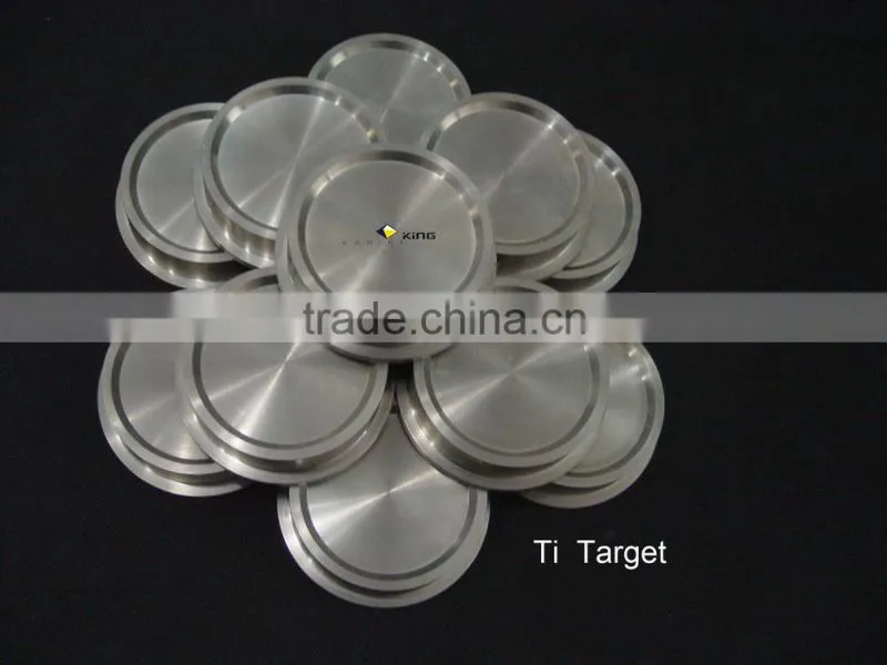 Sputtering Targets