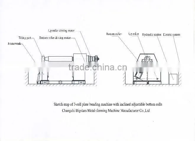 W11QNC-50X3500 3-roll plate bending machine