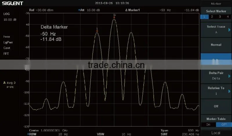 Siglent SSA3021X 2.1GHz Frequency Spectrum Analyzer