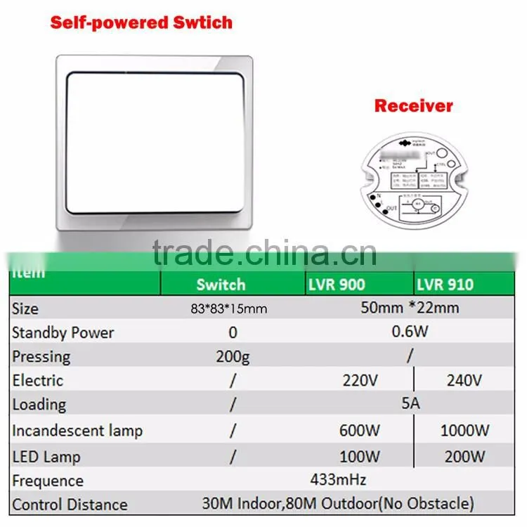 wholesale wireless remote electrical switches with CE/RCM/Rohs