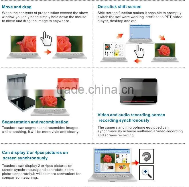 scanning services wall-mounted high resolution scanners