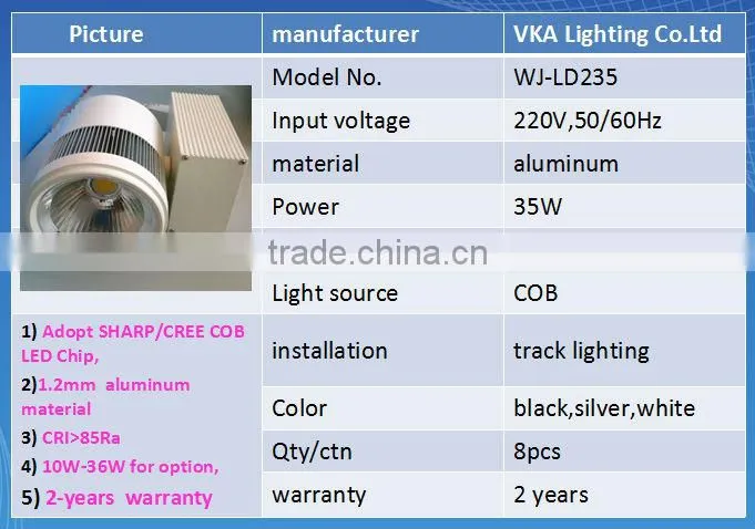 indoor high efficiency 30w led spot light rail