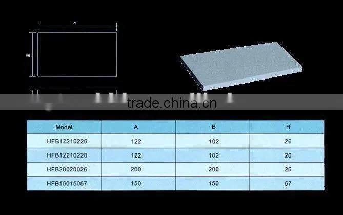 Good supplier of cemented carbide Plate with the high quality and fast delivery time
