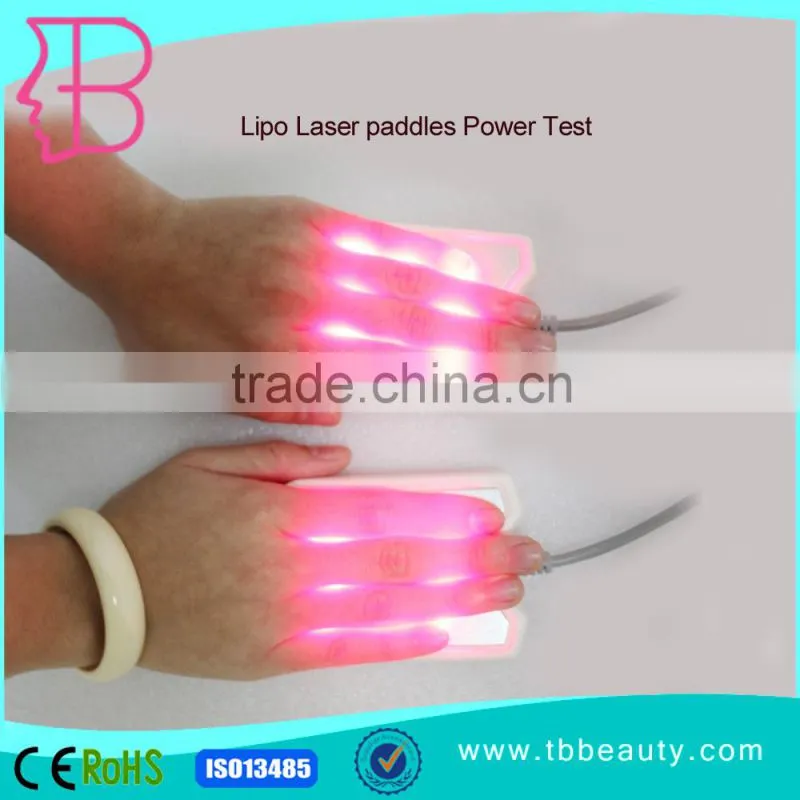 Inner Roller best alternative to liposuction