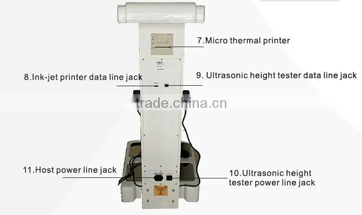 Health Test Analyzer with advanced technology