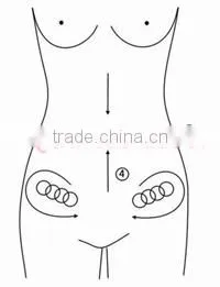 dissolve fat/lymphatic drainage/firm skin/enhance skin elasticity beauty machine