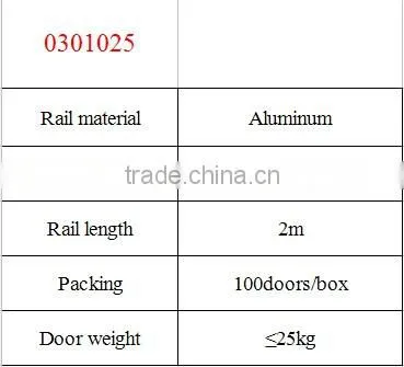 black steel and PA6 sliding door hardware for wooden wardrobe max door weight 25kg
