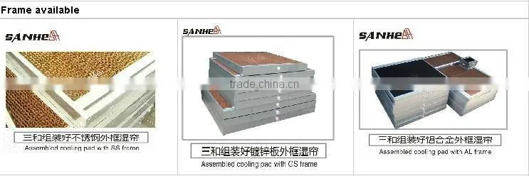 Water cooling pad for poultry house or greenhouse