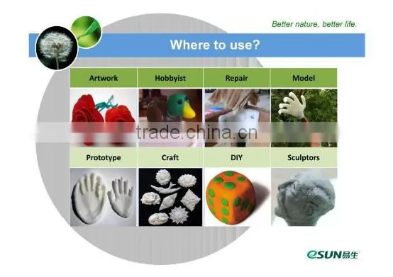 China biodegradable white polymorph plastic for resin bandage