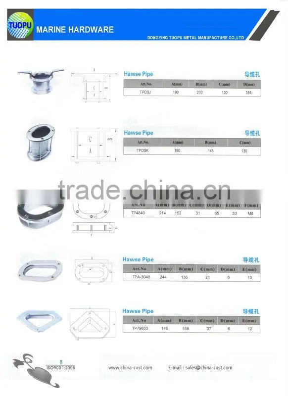 China wholesale Marine Stainless Steel Oval Hawse boat outfitting stainless steel yacht anchor oval hawse
