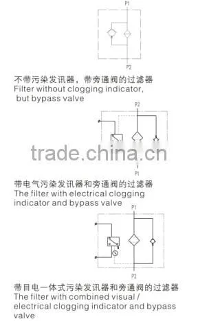 Online Shopping TF-100* Tank Mounted Suction Filter For Industrial Machines