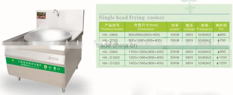 commercial stainless frying stove Induction cookerstove