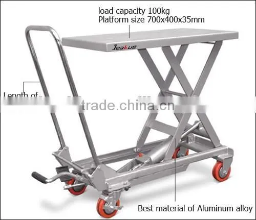 Aluminum alloy foot lifting mobile scissor lift table