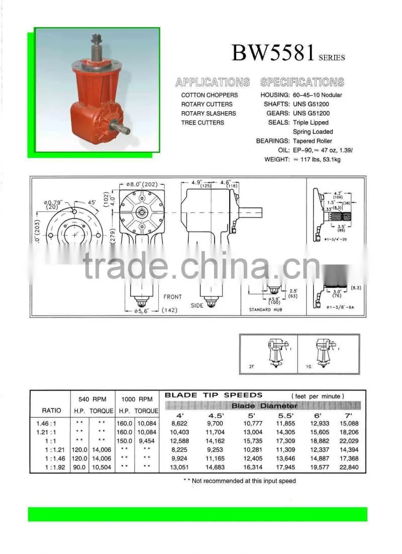 BW5581 Agricultural Gearbox