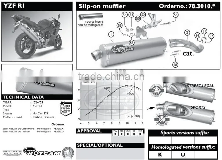 For Yamaha YZF R1 2002-2003 Motorcycle Exhaust Pipe LASER HotCam DS slip-on muffler + cat.