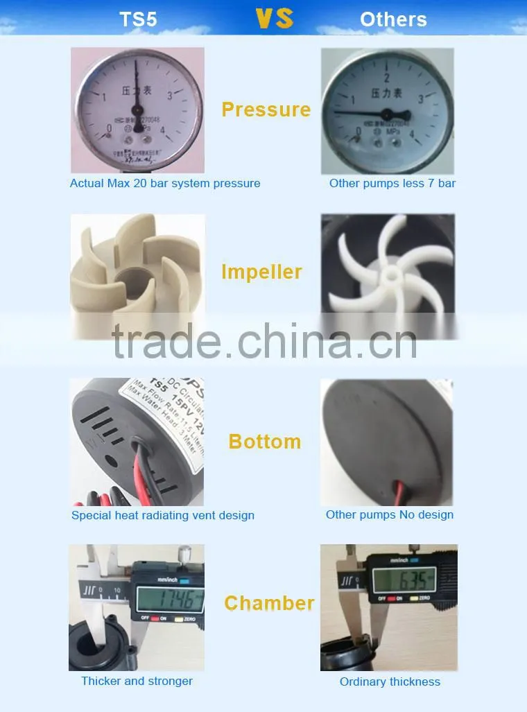 Thermal system solar pump