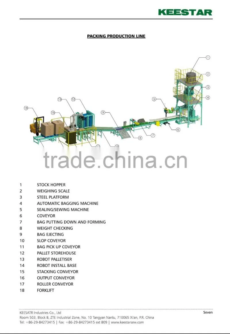Keestar 3CM-P automatic salt bag closing machine
