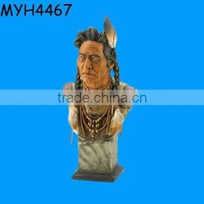 Resin American Indian Tribal Shaman Statue