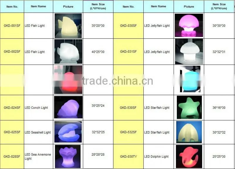 Colorful LED Festival Decoration With Remote Control