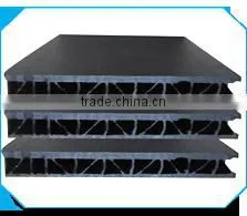 China Customized plastic extrusion mold for sheet hollow product