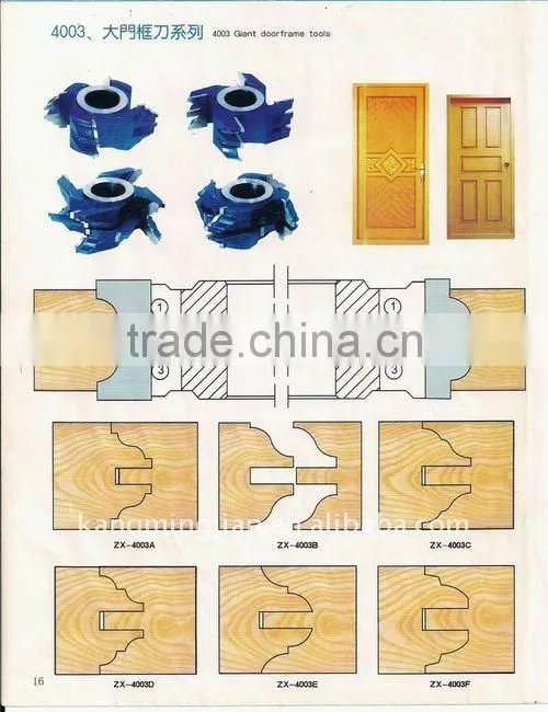 TCT Door Frame Cutter