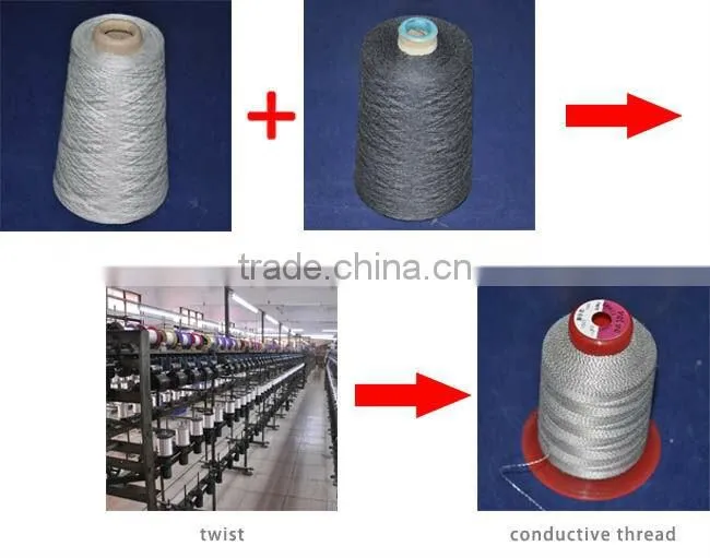 Stainless steel wire yarn for garment