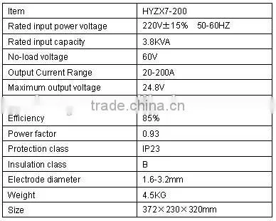 China welding machine automatic welding machine