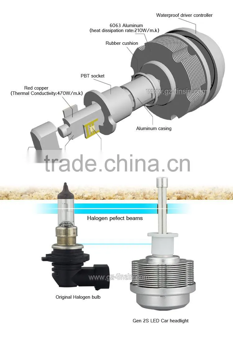 Adjustable 9v-32v LED toyota corolla fog light