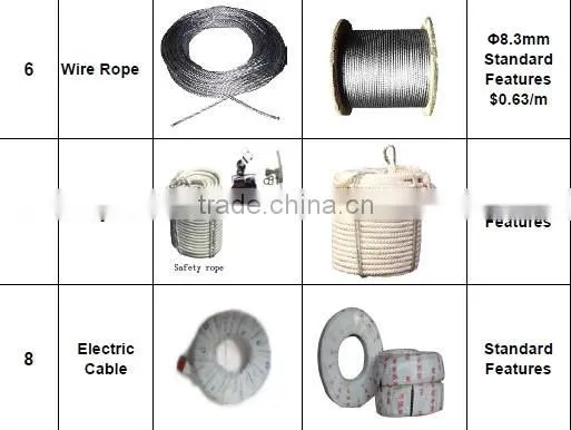 china scaffolding platform