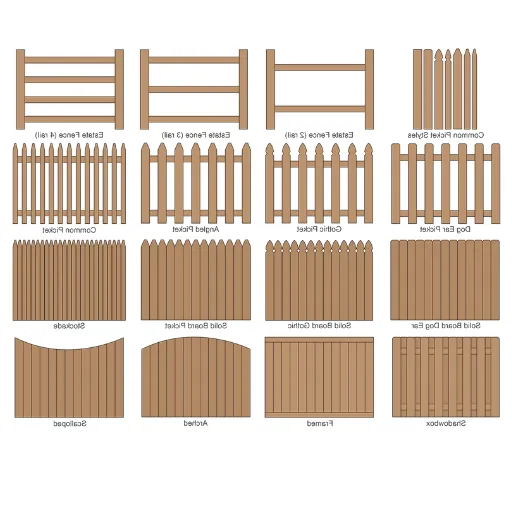 different kinds of fences