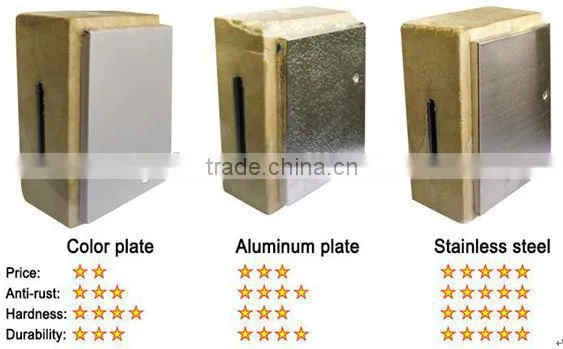 PU sandwich panel 150mm cold room panel