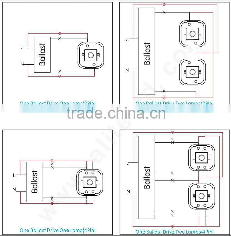 LED PL lamp g24d g24q gX23 2pin 4pin led replacement bulbs 100W led pl bulb UL cUL approved