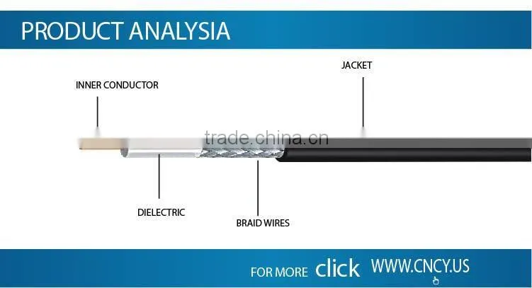 RG59 coaxial cable